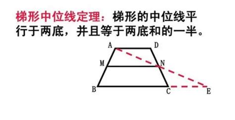 梯形中有一個圓形與四邊相接|【梯形中有一個圓形與四邊相接】定義是什麼 